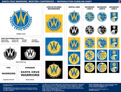 Santa Cruz Warriors - Wikipedia