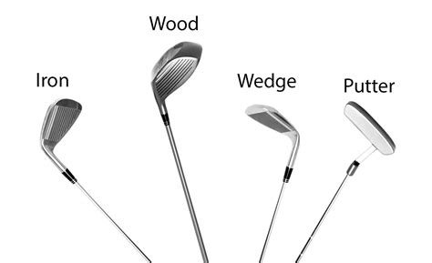 The 5 Different Types Of Golf Clubs Explained - Golfing Eagle