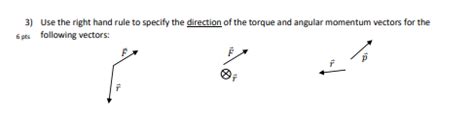 Solved 3) Use the right hand rule to specify the direction | Chegg.com