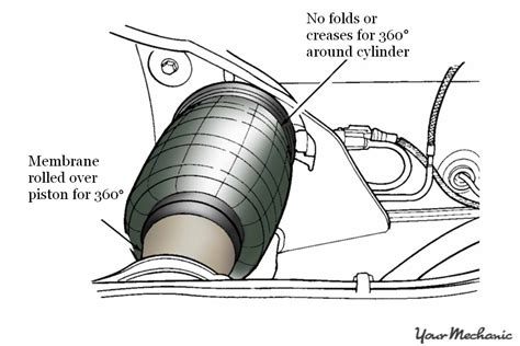 How To Remove Air Bag Suspension - Benton Alliat