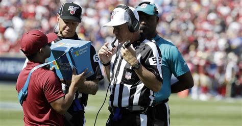 History of Instant Replay | NFL Football Operations