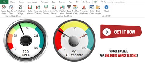 How to create Gauge Chart in Excel - Step by step Guide | Microsoft ...