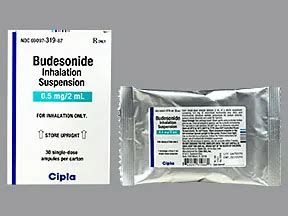 Budesonid Inhalation : Budesonide and Formoterol Fumarate Inhalation (Budamate ... / Der ...