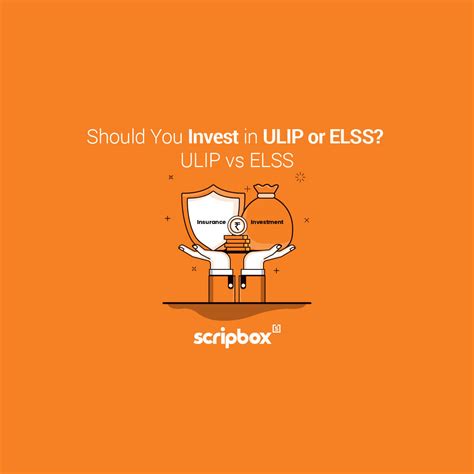 What is ULIP? : Meaning, ULIP Full Form & Comparison with ELSS Funds