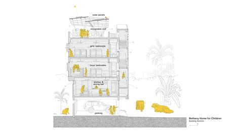 Bethany Home for Children by Building Bureau - Architizer