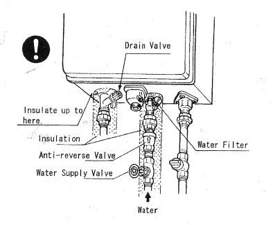 Paloma Gas Geyser Installation Information