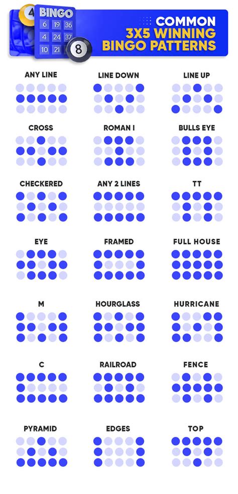 How to Play Bingo | Rules, Step-by-Step Guides and Tips