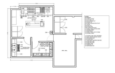 Small Commercial Kitchen Layout Floor Plan 0508202 - INOX KITCHEN DESIGN