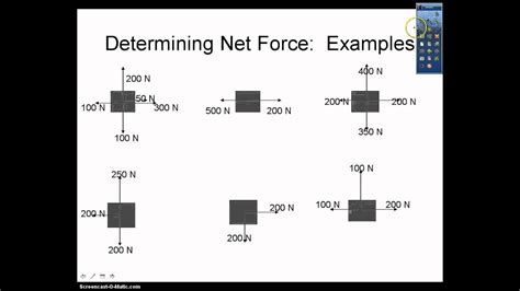 Net Force and Equilibrium Video.mp4 - YouTube