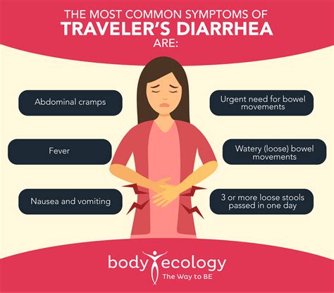 How To Avoid Traveler's Diarrhea - Showerreply3