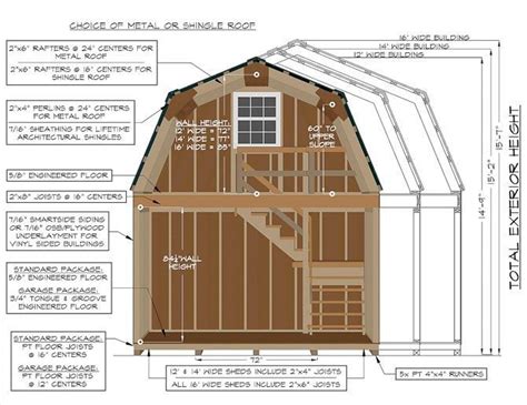 Image result for mansard roof barn | Farmhouse floor plans, Gambrel barn, Diy shed plans