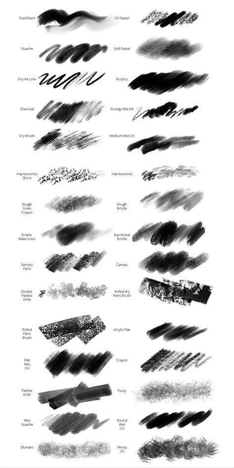 375+ Best Free Procreate Brushes & Brush Sets — 2023 | Procreate brushes free, Photoshop brushes ...