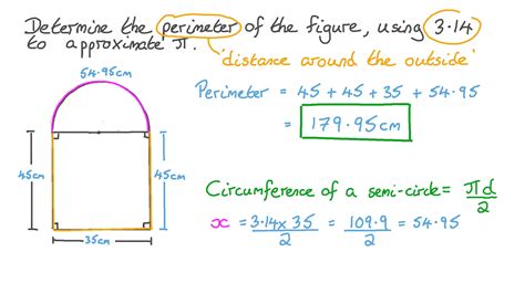 Perimeter of a Rectangle With a Semi Circle Cut Out - Jamar-has-Davies