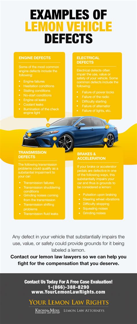 Examples of Lemon Law Defects - Your Lemon Law Rights®