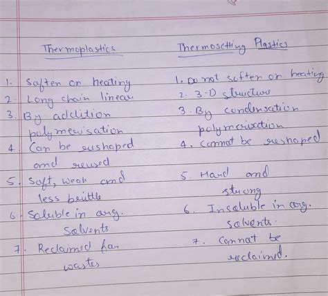 Write Down Important Difference Between Thermoplastic And Thermosetting Plastic - Plastic ...