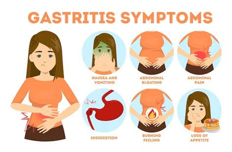 Premium Vector | Gastritis symptoms infographic. a digestive system disease