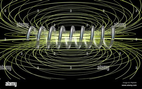 Solenoid field. Magnetic field lines. 3d rendering Stock Photo - Alamy