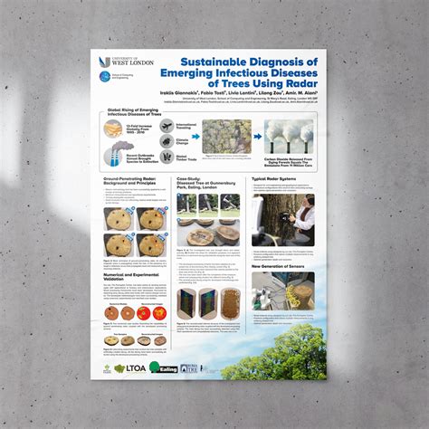 Engineering Poster – Poster Presentation Labs