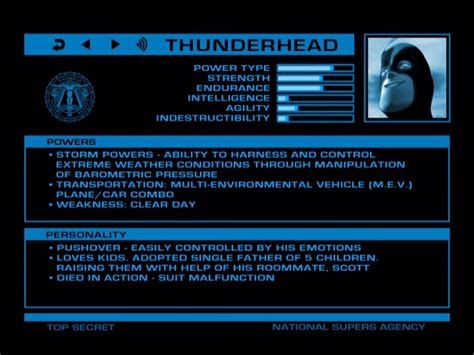 Thunderhead | Pixar Wiki | FANDOM powered by Wikia