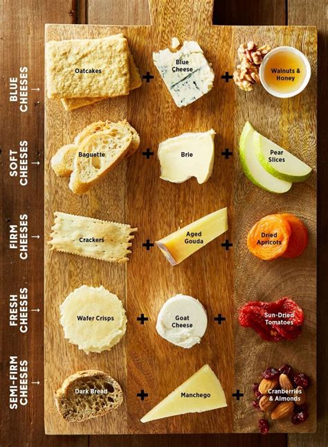 Epic Holiday Charcuterie Boards – Amarvelous Event in 2021 | Charcuterie recipes, Charcuterie ...