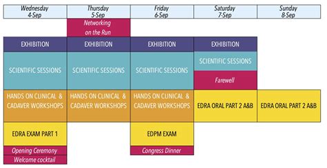 Congress Schedule – ESRA Congress 2024