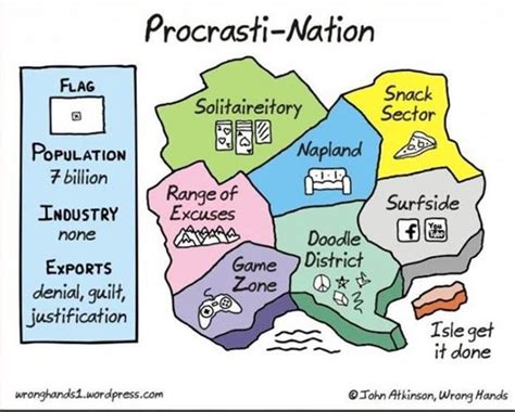 procrastination, funny maps - Dump A Day