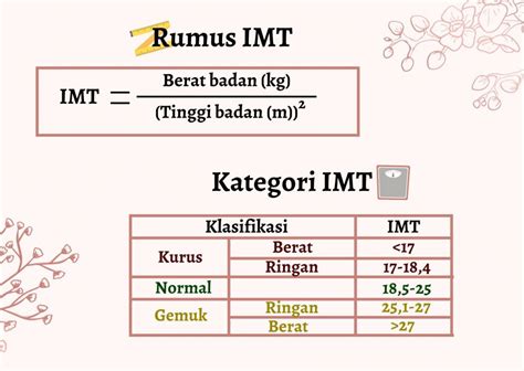 Cara Menghitung Imt Indeks Massa Tubuh Dengan Benar - Riset