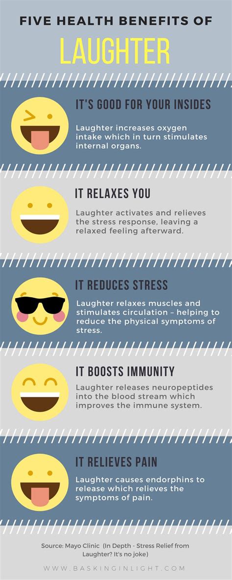 The Five Health Benefits of Laughter [Infographic] | Benefits of laughter, Laughter, Stress response