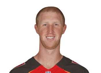 Mike Glennon - Player Profile Advanced Football Stats & Metrics