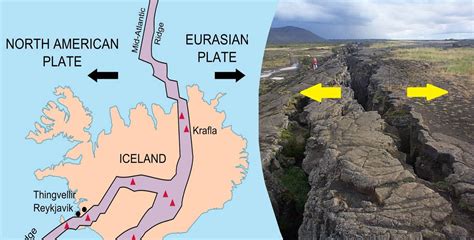 Why Iceland Is Being Torn Apart