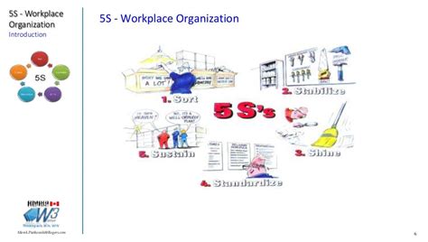 5 s workplace organization