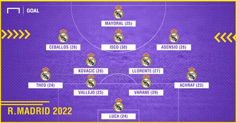 Real Madrid 2024 Schedule - Lyn Horatia