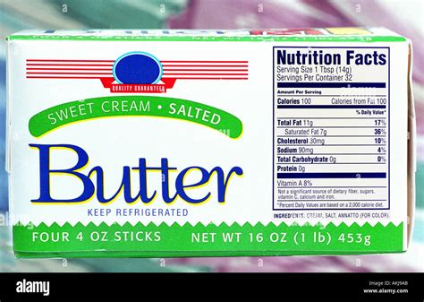 Food label on the side of products showing fat saturated fat ...