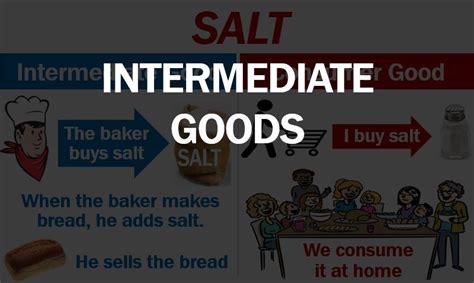 What are intermediate goods? Definition and examples