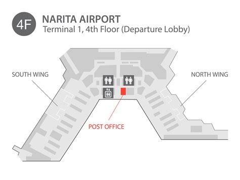 Narita Airport Post Office Terminal 1 | Pocket WiFi and SIM provider ...