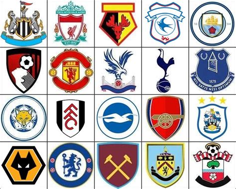 Guess The Soccer Team Logo Quiz - By Ivan9