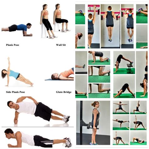 What is isometric exercises - guidepurchase