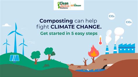 Composting can help fight climate change. Get started in 5 easy steps