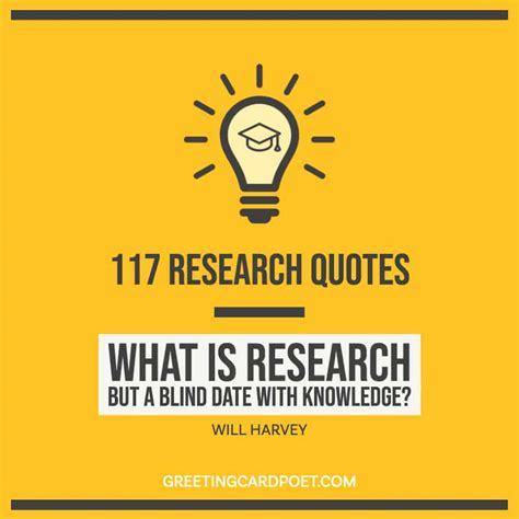 117 Riveting Research Quotes & Captions