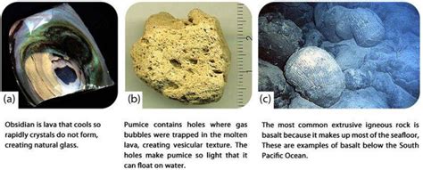 Intrusive and Extrusive Igneous Rocks Study Guide | CK-12 Foundation