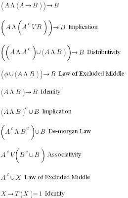 State and Prove Modus Ponens and Modus Tollens