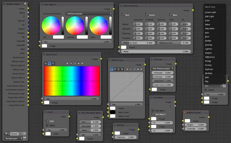 Color Grading im Blender Compositor und VSE- Artikel in Digital Production 1404