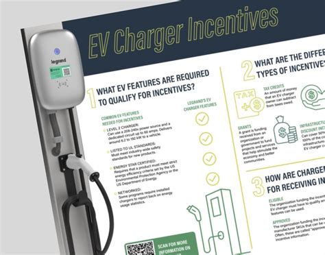 Commercial EV Charger Incentive Programs | Legrand