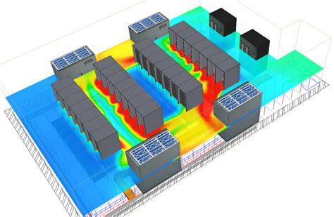 IT Cooling Solutions | Data Center Thermal Audit | SUSTEMA