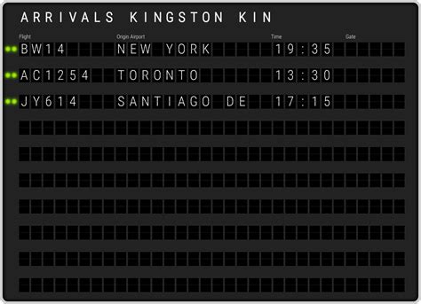 Kingston Norman Manley Airport [KIN] Arrivals & Flight Schedules