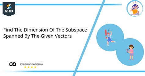 Find the dimension of the Subspace spanned by the given vectors