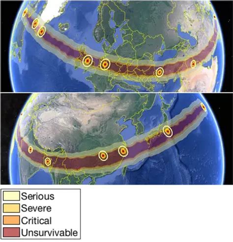 Apophis Warning