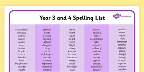 2014 National Curriculum Year 3 and 4 Spelling Word Mat - 2014