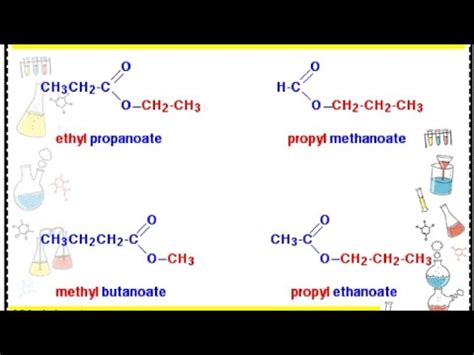 Naming of ester - YouTube