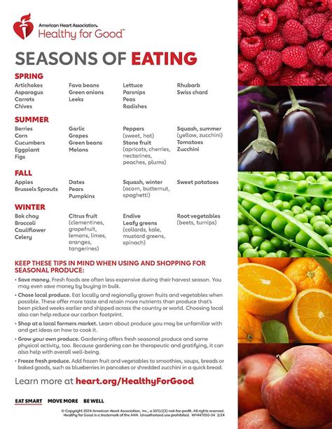 Seasons of Eating Infographic | American Heart Association